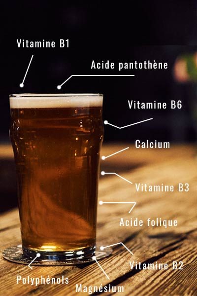 composition nutriment bonne pour la santé dans le bière