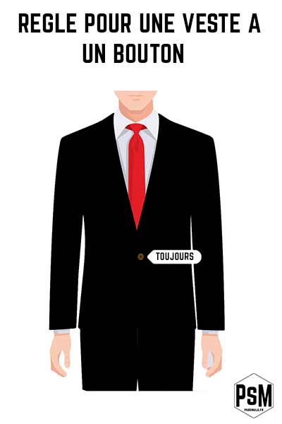 boutonner veste à un bouton