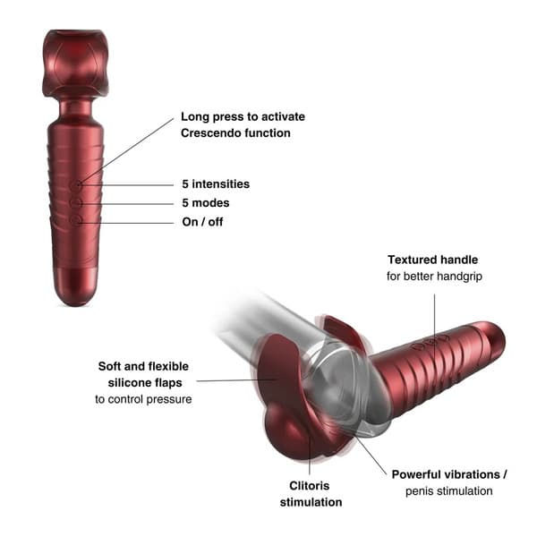 stimulateur de frein du pénis man wand evo